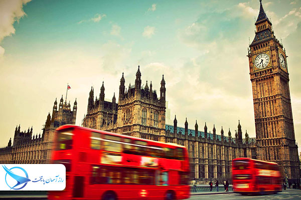 visatouristiengland