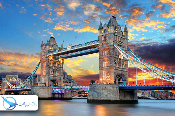 englandvisatourist
