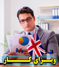 workengland